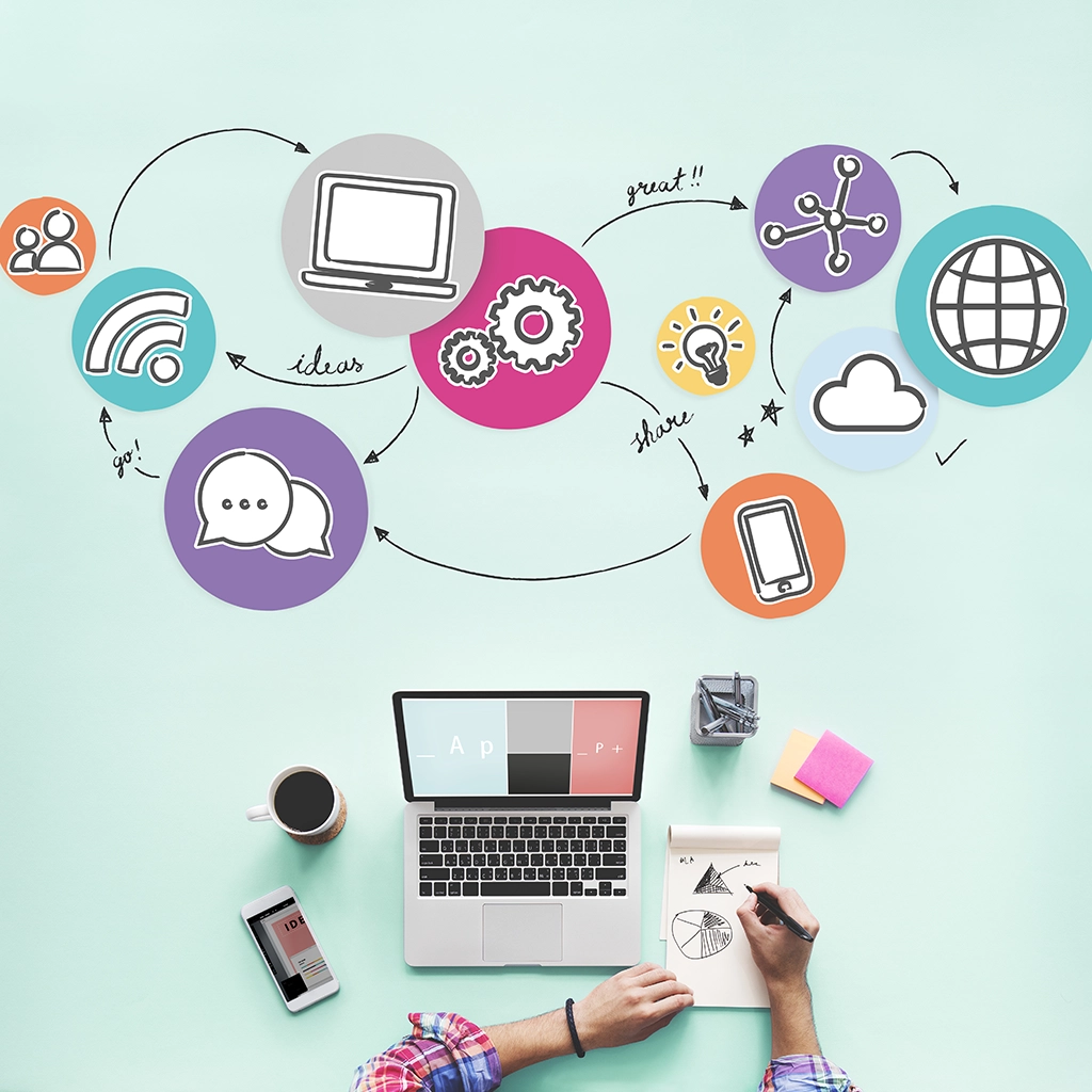 Content Marketing: #1 best IT Solution Services for Business 2 SEO and Content Marketing Services UAE Sri Lanka